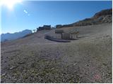 Rifugio Dibona - Bivak Baracca degli Alpini